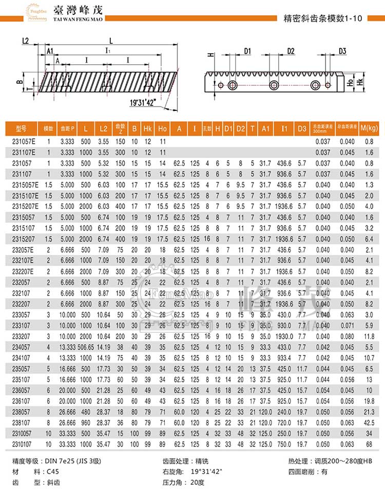 精密斜齒條模數(shù)1~10（DIN7e25）型號(hào)選型規(guī)格尺寸參數(shù)表