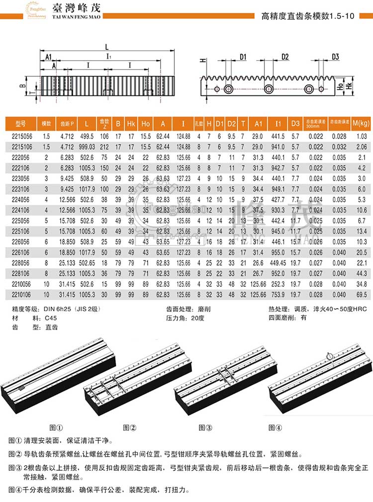 高精度直齒條模數(shù)1.5~10（DIN6h25）型號(hào)選型規(guī)格尺寸參數(shù)表