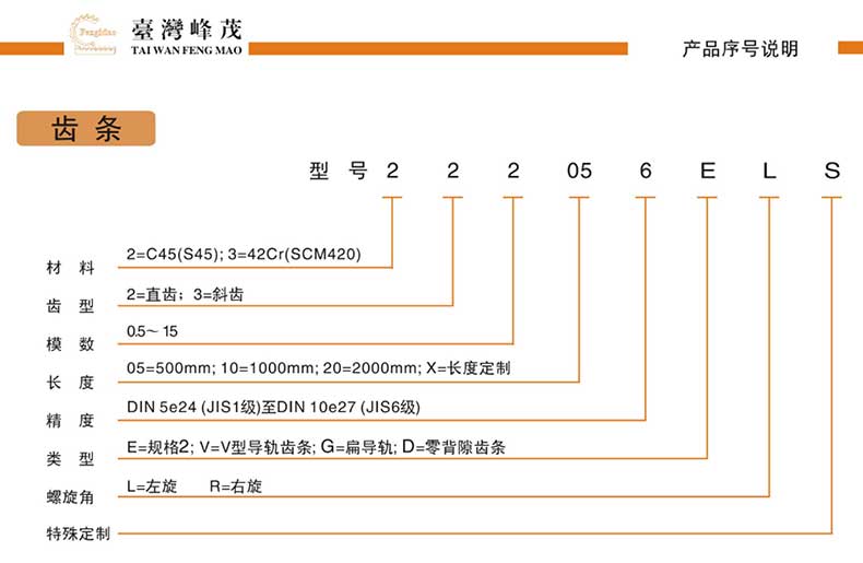 精密研磨斜齒條產(chǎn)品型號(hào)說明