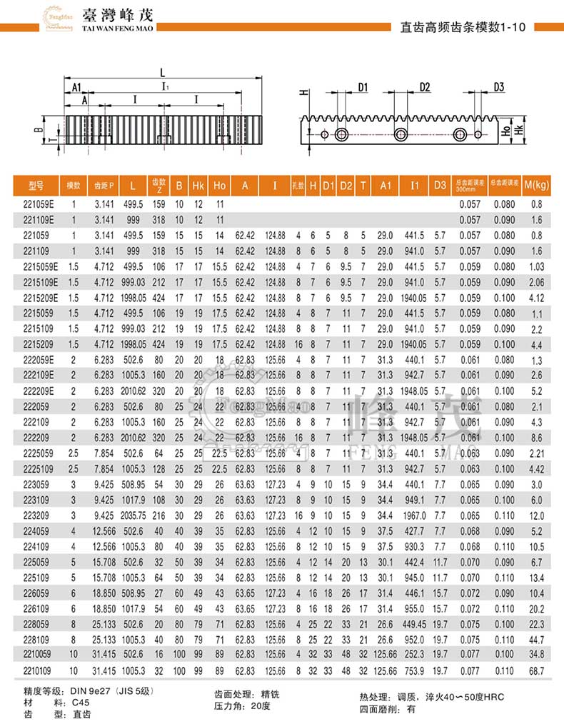 高頻淬火直齒條產品規(guī)格參數