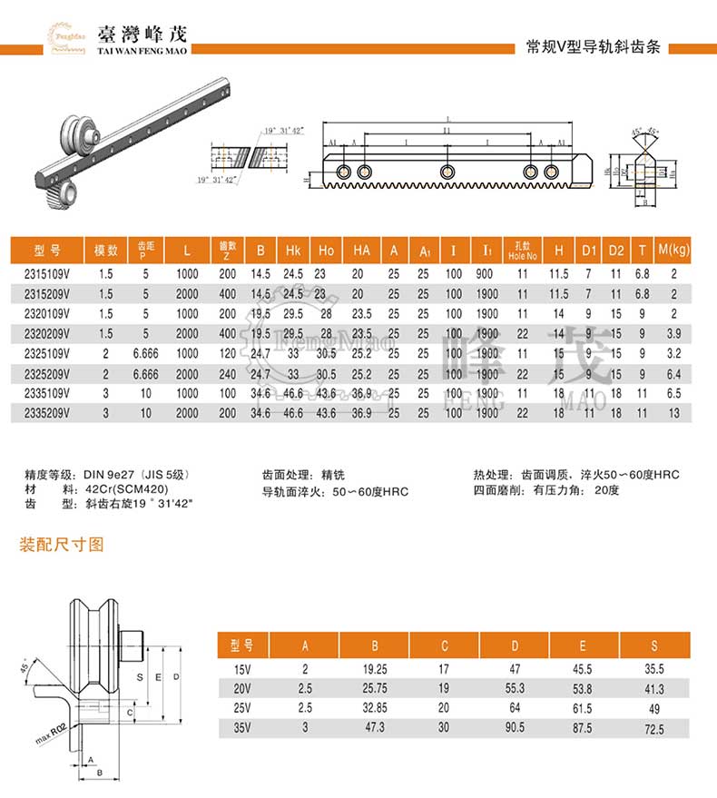 常規(guī)V型斜齒條導(dǎo)軌產(chǎn)品型號選型參數(shù)