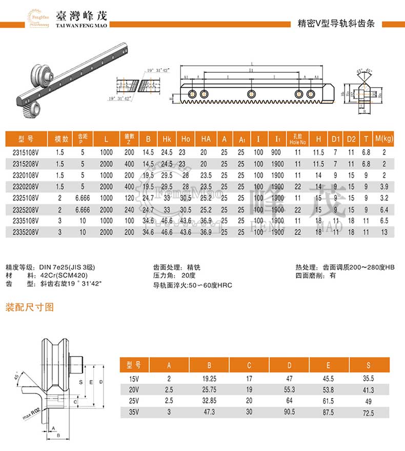 精密V型導(dǎo)軌斜齒條產(chǎn)品型號(hào)參數(shù)