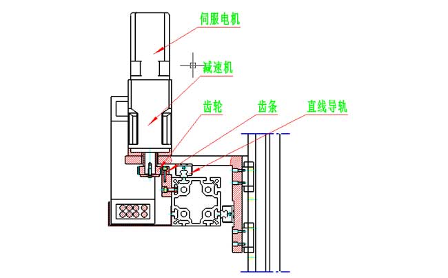 齒輪齒條在自動(dòng)生產(chǎn)線機(jī)械手驅(qū)動(dòng)裝置中的應(yīng)用