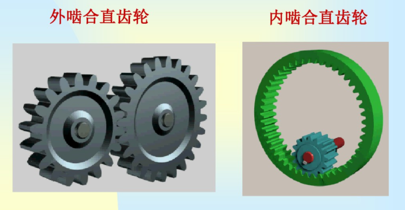 兩軸線平行齒輪產(chǎn)品