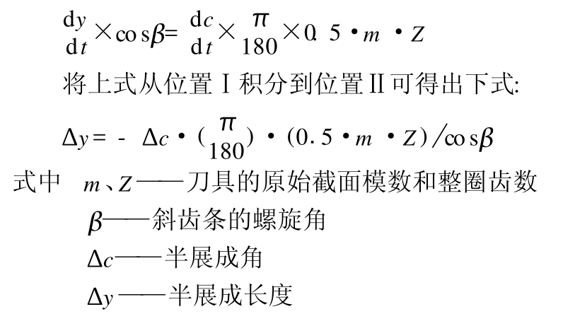 運動關(guān)系